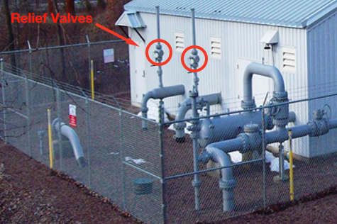 Relief Valves